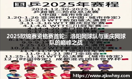 2025欧锦赛资格赛首轮：洛阳网球队与重庆网球队的巅峰之战